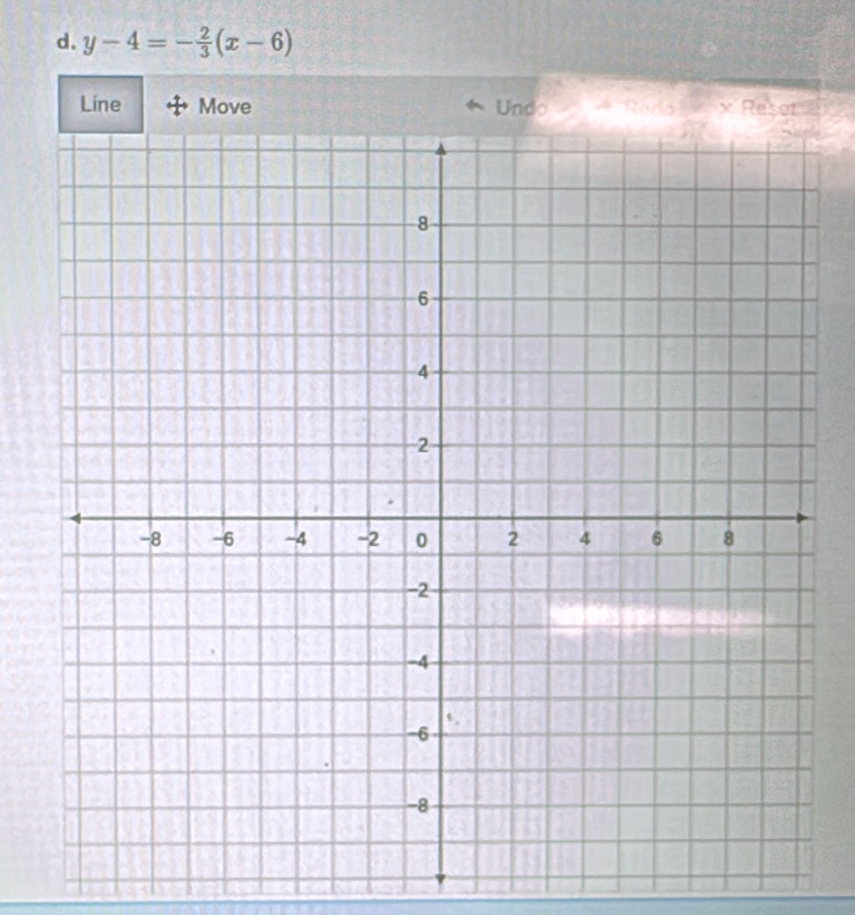 y-4=- 2/3 (x-6)
Line Move Undo 4 Rada x Resot