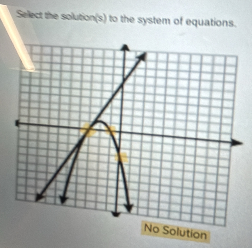 Select the solution(s) to the system of equations.