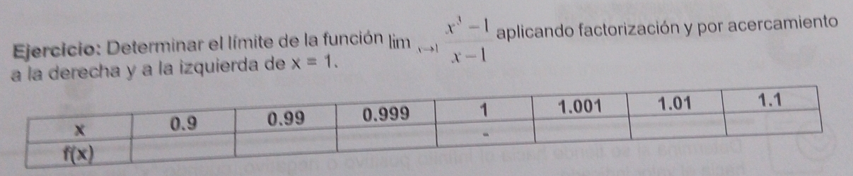 Determinar el límite de la función lim v→ 1  (x^3-1)/x-1  aplicando factorización y por acercamiento
a la derecha y a la izquierda de x=1.