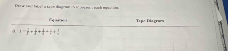 Draw and label a tape diagram to represent each equation.