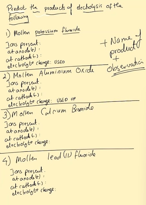 Preduct the products of elecholysic of tee 
following 
① Mollen porossium fluoride 
Jons present: 
at anode(): 
at cathook(): 

elechroyte change: Useo 
) Mollen Aluminium Oxide obsevahc 
Ions present. 
atanode(f): 
at cathoo (): 
electrolyte change: Useo op 
3 Mollen Calcium Bromide 
Ions present. 
atanode(f) : 
at cathoo (): 
elechroyte change: 
( Mollen lead (1) fluoride 
Ions present. 
atanode(f): 
at cathod f): 
elechrolyte change: