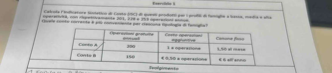 Calcola l'indicatore Sintetico di Costo (ISC) di questi prodotti per i profili di famiglie a bassa, media e alta 
operatività, con rispettivamente 201, 228 e 253 operazioni annue. 
Quale conto corrente é plu conveniente per clascuna cipología di famiglia? 
o