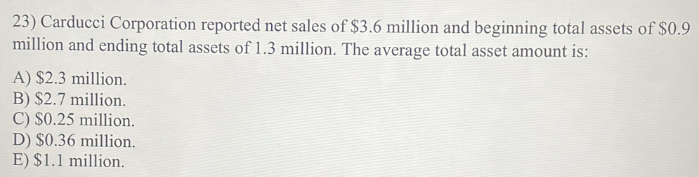 Carducci Corporation reported net sales of $3.6 million and beginning total assets of $0.9
million and ending total assets of 1.3 million. The average total asset amount is:
A) $2.3 million.
B) $2.7 million.
C) $0.25 million.
D) $0.36 million.
E) $1.1 million.