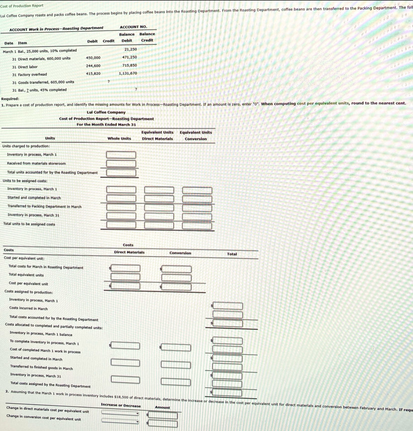 Cost of Production Report 
Lui Coffee Company roasts and packs coffee beans. The process begins by placing coffee beans into the Roasting Department. From the Roasting Department, coffee beans are then transferred to the Packing Department. The fol 
31 Bal., ? units, 45% completed 
Required: 
1. Prepare a cost of production report, and identify the missing amounts for Work in Process—Roasting Department. If an amount is zero, enter "0". When computing cost per equivalent units, round to the nearest cent. 
Lui Coffee Company 
Cost of Production Report—Roasting Department 
Units charged to 
Inventory in p
Received from 
Total units acc 
Units to be assig 
Inventory in p
Started and c 
Transferred to 
Inventory in p
Total units to be 
Costs 
Costs Direct Materials Conversion Total 
Cost per equivalent unit: 
Total costs for March in Roasting Department 
Total equivalent units 
Cost per equivalent unit 
Costs assigned to production: 
Inventory in process, March 1 
Costs incurred in March 
Total costs accounted for by the Roasting Department 
Costs allocated to completed and partially completed units: 
Inventory in process, March 1 balance 
To complete inventory in process, March 1 
Cost of completed March 1 work in process 
Started and completed in March 
Transferred to finished goods in March 
Inventory in process, March 31 
Total costs assigned by the Roasting Department 
2. Assuming that the March 1 work in process inventory includes $16,500 of direct materials, determine the increase or decrease in the cost per equivalent unit for direct materials and conversion between February and March. If reqe 
Increase or Decrease Anscunt 
Change in direct materials cost per equivalent unit 
Change in conversion cost per equivalent unit