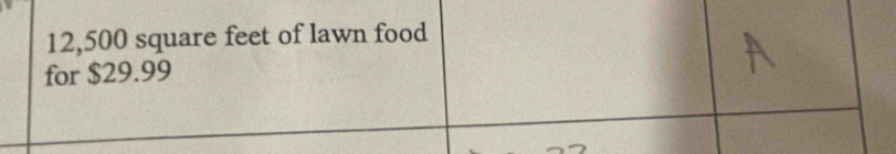 12,500 square feet of lawn food 
for $29.99