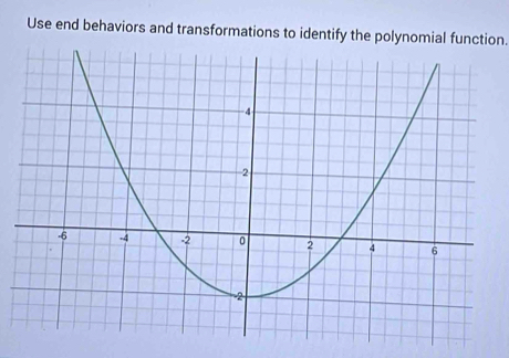 Use end behaviors and transformations to identify the polynomial function.