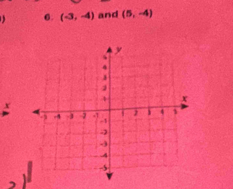 (-3,-4) and (5,-4);