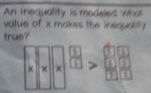 An inequality is modeled What 
value of x makes the inequality 
true? 
1 frac beginarrayr 1 1endarray 7beginarrayr □  1endarray
1
× χ