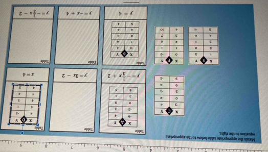 z-x E/I -=4 r+x-=4 b=4
p=x z-xE=A z+x E/1 -=
1

I X