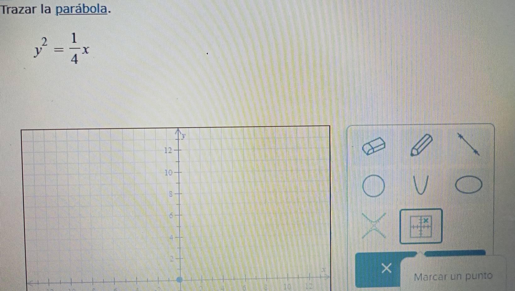 Trazar la parábola.
y^2= 1/4 x
× 
Marcar un punto