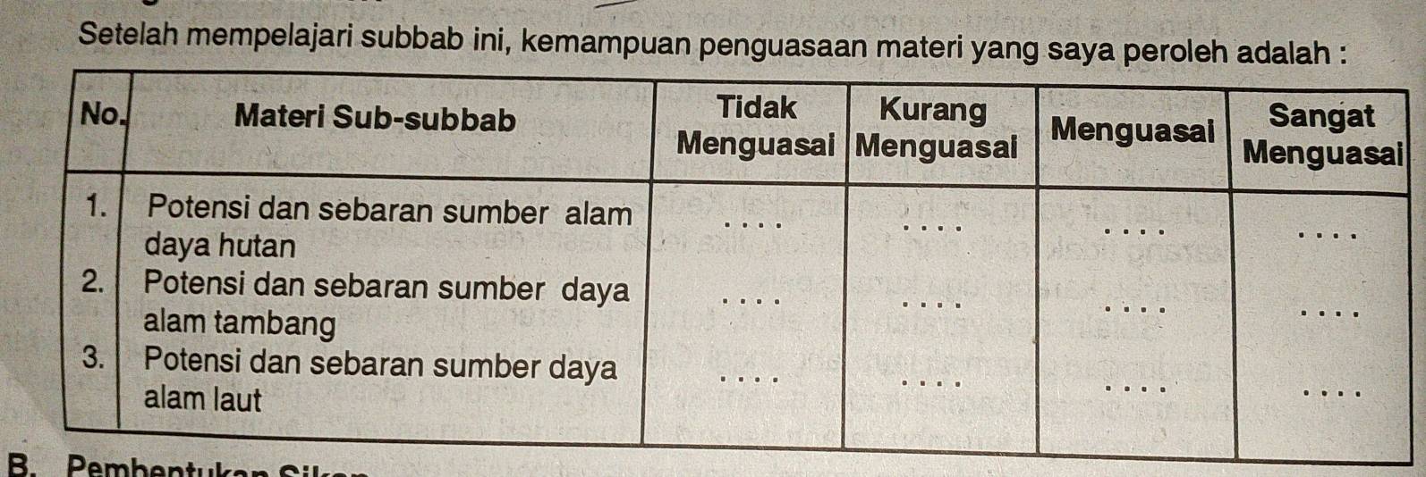 Setelah mempelajari subbab ini, kemampuan penguasaan materi yang saya peroleh 
B Pembentukan