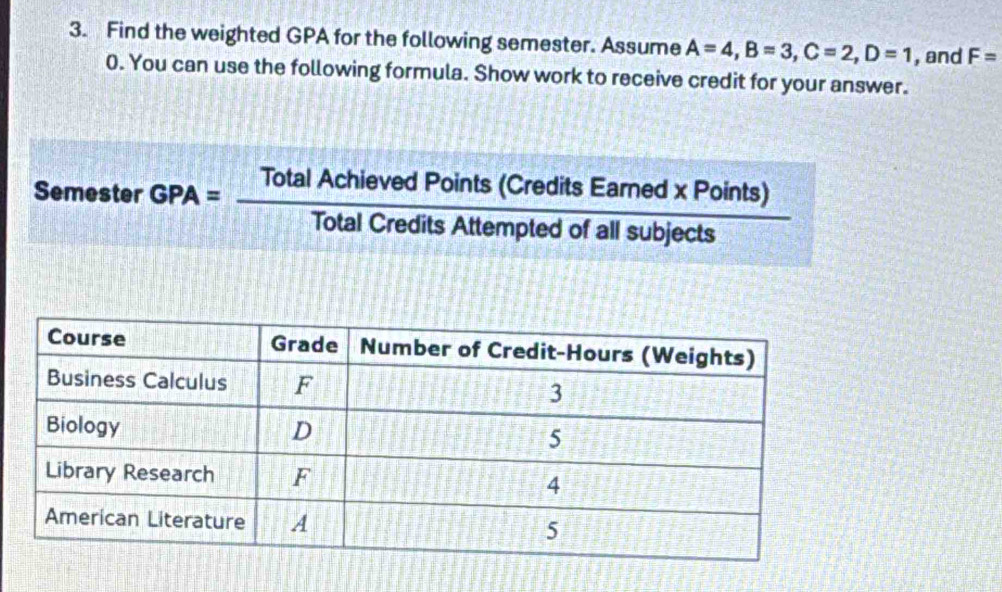 Find the weighted GPA for the following semester. Assume A=4, B=3, C=2, D=1 , and F=
0. You can use the following formula. Show work to receive credit for your answer. 
Semester GPA= (TotalAchievedPoints(CreditsEamed* Points))/TotalCreditsAttempledofallsubjects 