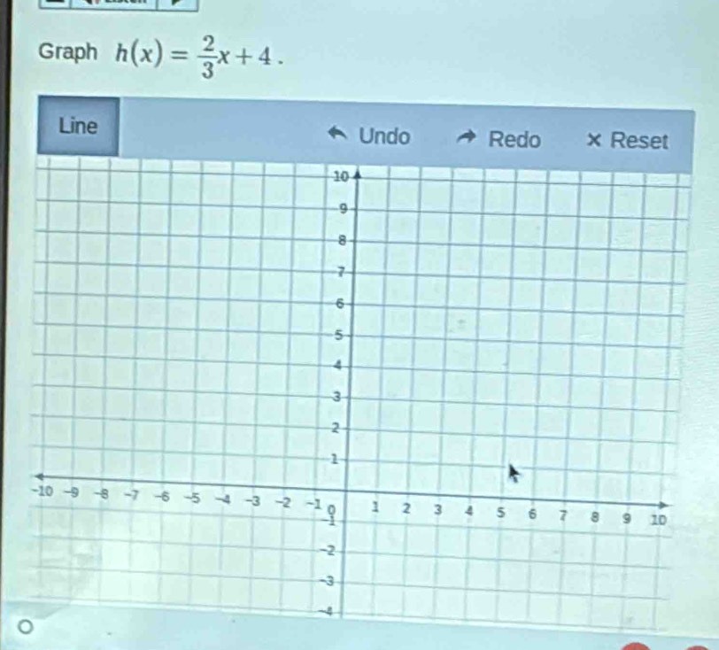 Graph h(x)= 2/3 x+4. 
Line Undo Redo