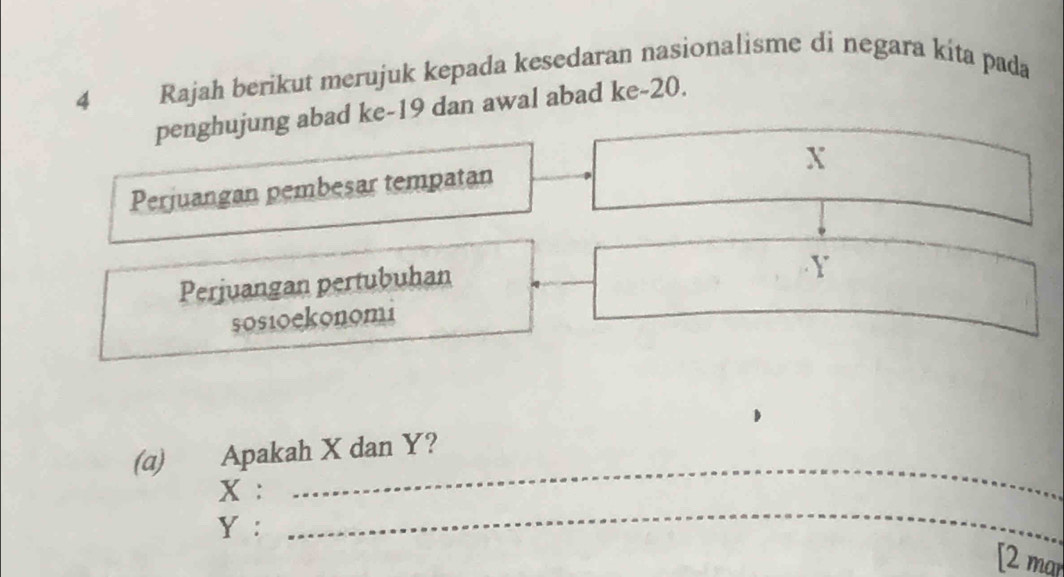 Rajah berikut merujuk kepada kesedaran nasionalisme di negara kíta pada 
penghujung abad ke -19 dan awal abad ke -20.
X
Perjuangan pembesar tempatan 
Perjuangan pertubuhan
Y
sosioekonomi 
(a) Apakah X dan Y? 
_
X : 
_
Y : 
[2 mar