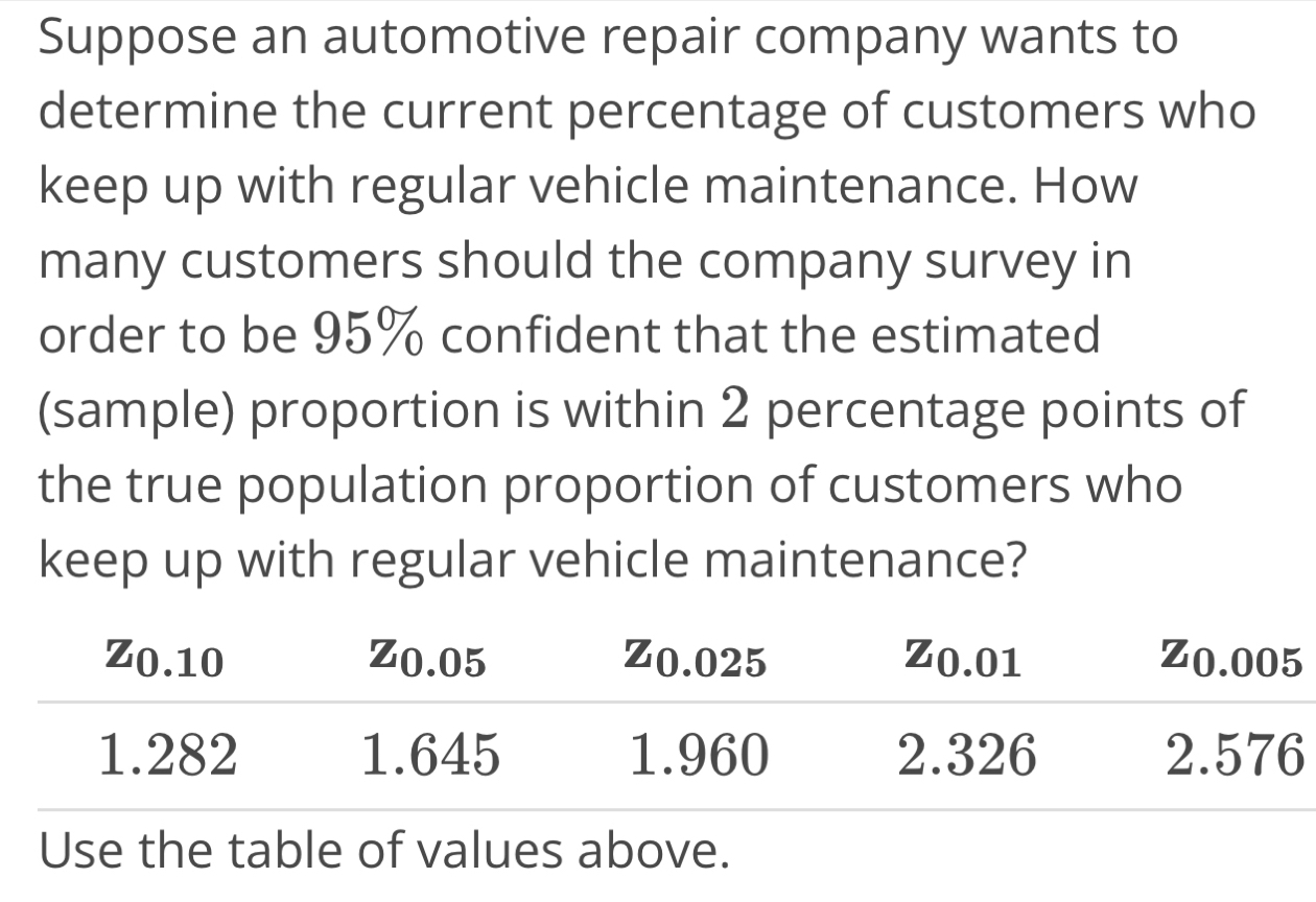 Suppose an automotive repair company wants to 
determine the current percentage of customers who 
keep up with regular vehicle maintenance. How 
many customers should the company survey in 
order to be 95% confident that the estimated 
(sample) proportion is within 2 percentage points of 
the true population proportion of customers who 
keep up with regular vehicle maintenance? 
Use the table of values above.