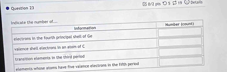 □0/2 pts つ 5 $ 19 ① Details 
elem