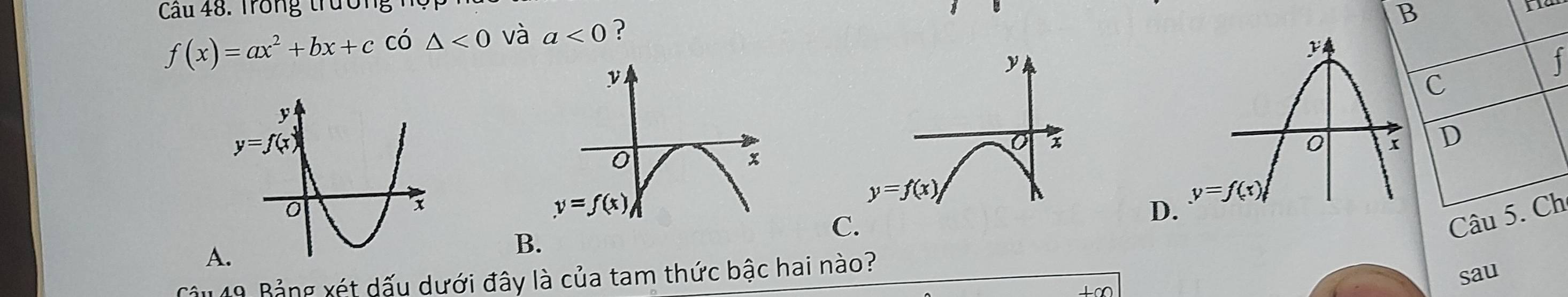 Trong trường hộ
f(x)=ax^2+bx+c có △ <0</tex> và a<0</tex> ?
B
na
y
f
y=f(x)
D
B.
C.
Câu 5. Ch
A
Câu 49. Bảng xét dấu dưới đây là của tam thức bậc hai nào?
sau