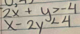 (3,-1)
2x+y>-4
x-2y<4</tex>