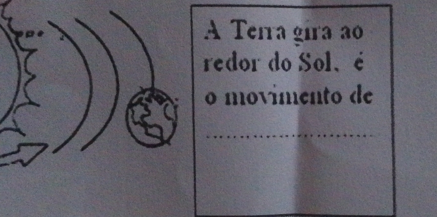 A Terra gira ao 
redor do Sol、é 
o movimento de