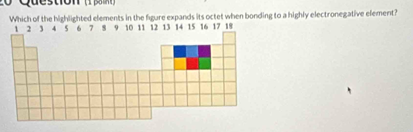 Question (1 βδit) 
Which of the highlighted elements in the figure expands its octet when bonding to a highly electronegative element?