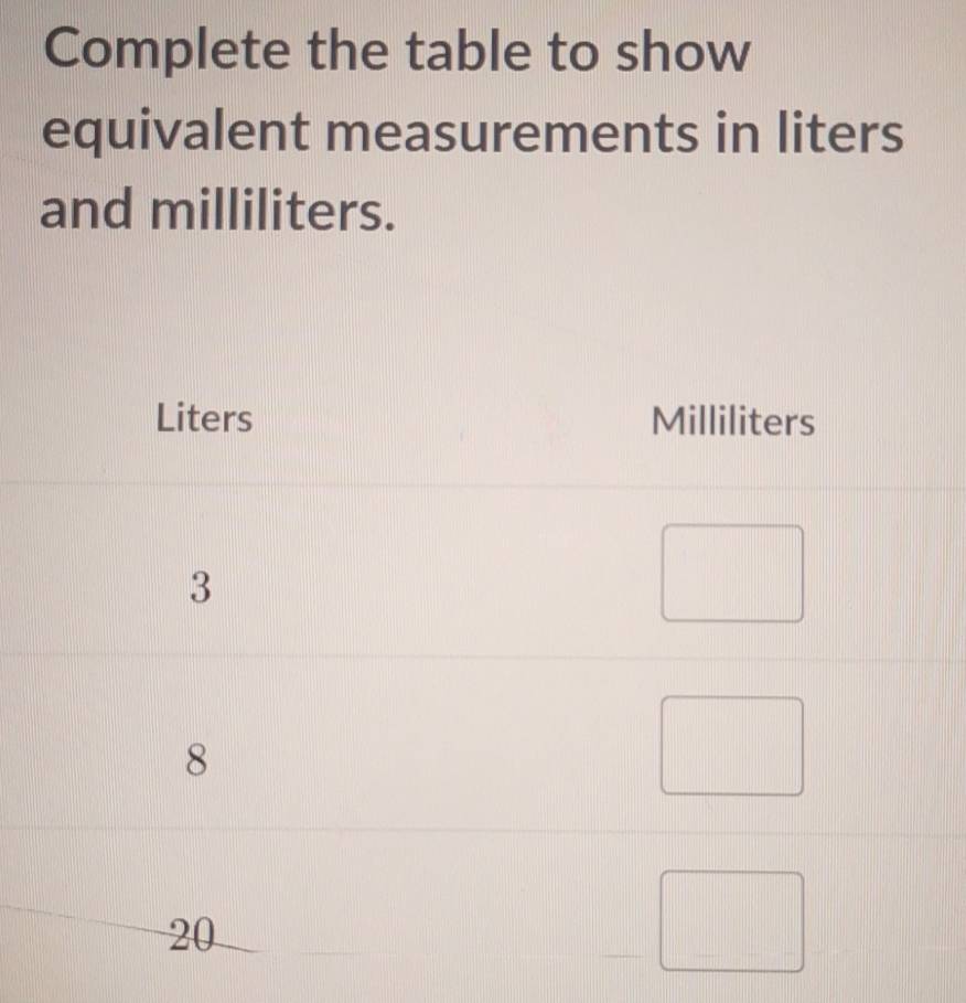 Complete the table to show
equivalent measurements in liters
and milliliters.
Liters Milliliters
3
8
20