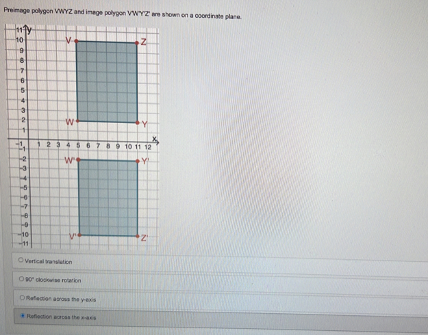 Preimage polygon VWYZ and image polygon VWY'Z' are shown on a coordinate plane.
Vertical translation
90° clockwise rotation
Reflection across the y-axis
Reflection across the x-axis