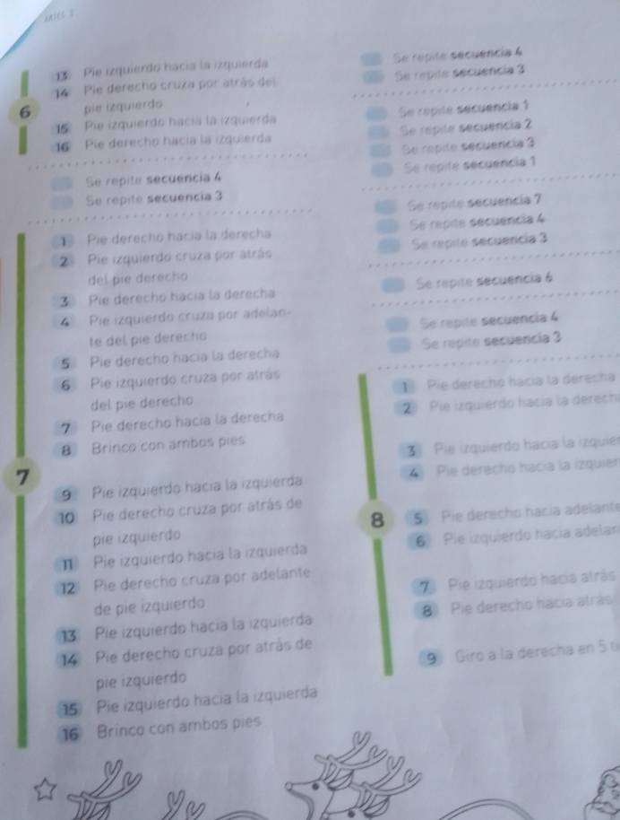 anies s
1  Pie izquierdo hacía la izquierda Se répite secuencia 4
14 Pie derecho cruza por atrás del Se repila secuencia 3
6 pie izquierdo
15  Pie izquierdo hacía la izquierda Se repia secuencia 1
16 Pie derecho hacía la izquierda Se répite secuencia 2
a Se répite secuencia 3
Se repite secuencia 4  , Se repite secuencia 1
Se repite secuencia 3
Se repite secuencia 7
1 Pie derecho hacía la derecha Se repée secuencia 4
2 Pie izquierdo cruza por atrás Se repite secuencia 3
del píe derecho
3 Pie derecho hacía la derecha Se repite secuencia é
Pie izquierdo cruza por adelan
te del pie derecho Se repite secuencia 4
5 Pie derecho hacía la derecha Se repite secuencia 3
6 Pie izquierdo cruza por atrás
del pie derecho 1 Pie derecho hacía la derecha
Pie derecho hacía la derecha  2  Pie izquierdo hacia la derech
8 Brinco con ambos pies
3 Pie izquierdo hacía la izquie
7
9. Pie izquierdo hacía la izquierda  4  Pie derecho hacía la izquien
10 Pie derecho cruza por atrás de
pie izquierdo 8   15 Pie derecho hacía adelante
Pie izquierdo hacía la izquierda 6 Pie izquierdo hacía adelan
12 Pie derecho cruza por adelante
de pie izquierdo   Pie izquierdo hacia atrás
13 Pie izquierdo hacía la izquierda 8 Pie derecho hacía atrás
14 Pie derecho cruza por atrás de
pie izquierdo 9 Giro a la derecha en 5 ti
15 Pie izquierdo hacía la izquierda
s pies
Yu