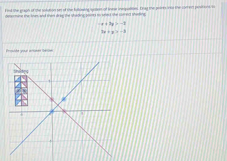 Find the graph of the solution set of the following system of linear inequalities. Drag the points into the correct positions to
determine the lines and then drag the shading points to select the correct shading.
-x+2y>-2
2x+y>-3
Provide your answer below