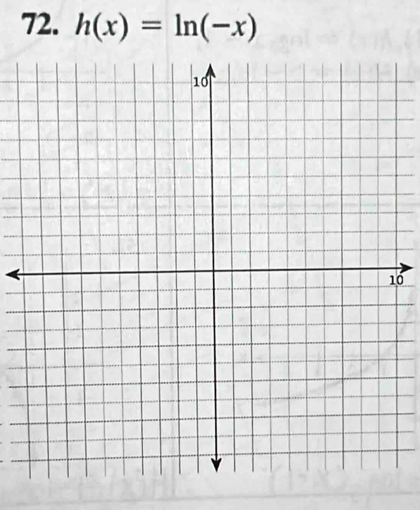 h(x)=ln (-x)
0