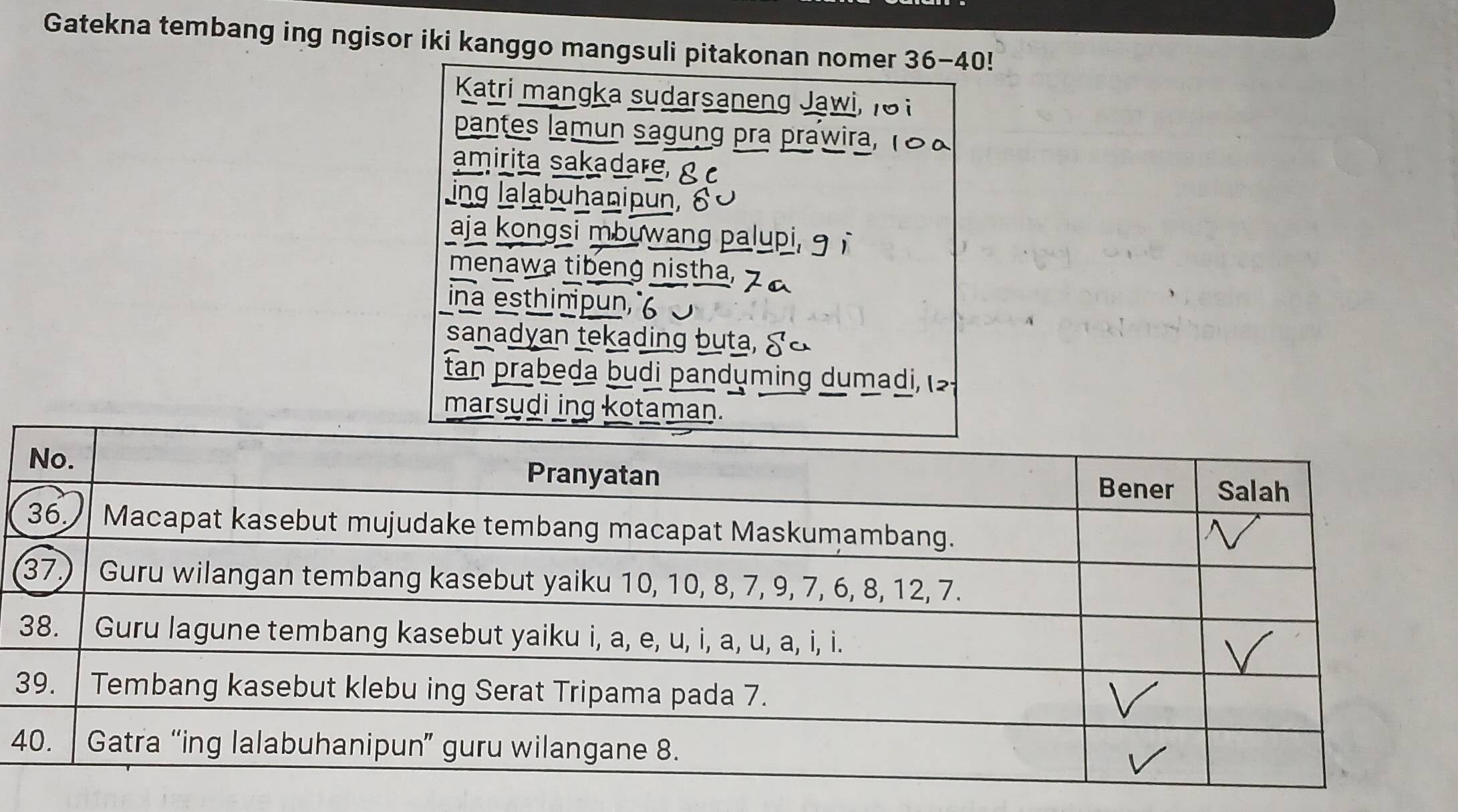 Gatekna tembang ing ngisor iki kanggo mangsuli pitakonan nomer 36 - 40! 
Katri mangka sudarsaneng Jawi, 16 1 
pantes lamun sagung pra prawira, r à 
amirita sakadare, 8
ing lalabuhanipun, 6
aja kongsi mbuwang palupi, 9
menawa tibeng nistha, 7
ina esthinipun 6
sanadyan tekading buta, 8 < 
tan prabeda budi panduming dumadi, (  2
marsudi ing kotaman. 
4