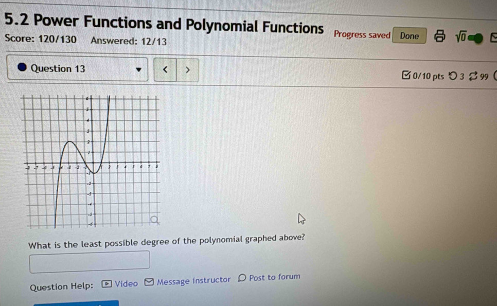 5.2 Power Functions and Polynomial Functions Progress saved Done sqrt(0) 
Score: 120/130 Answered: 12/13 
Question 13 < 
0/10 pts つ 3 ? 99 
What is the least possible degree of the polynomial graphed above? 
Question Help: Video Message instructor D Post to forum