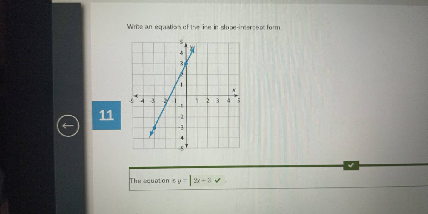 Write an equation of the line in slope-intercept form. 
11 
The equation is y=|2x+3