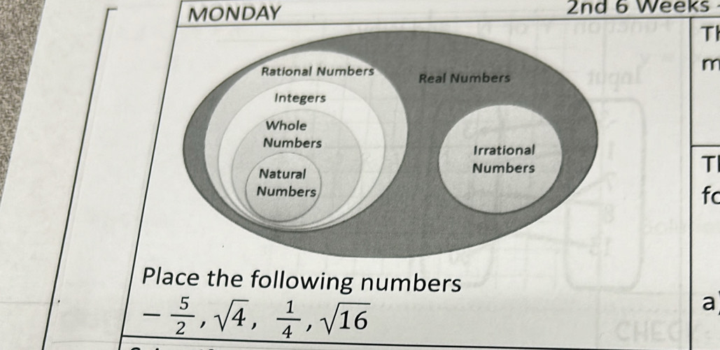 MONDAY 2nd 6 Weeks 
TI 
m 
T 
fc 
Place the following numbers
- 5/2 , sqrt(4),  1/4 , sqrt(16)
a