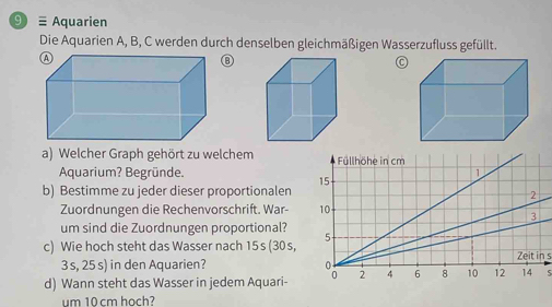 ⑨ ≡ Aquarien 
Die Aquarien A, B, C werden durch denselben gleichmäßigen Wasserzufluss gefüllt. 
⑧ 
C 
a) Welcher Graph gehört zu welchem 
Aquarium? Begründe. 
b) Bestimme zu jeder dieser proportionalen 
Zuordnungen die Rechenvorschrift. War- 
um sind die Zuordnungen proportional? 
c) Wie hoch steht das Wasser nach 15 s (30 s, Zeit in s
3 s, 25 s) in den Aquarien? 
d) Wann steht das Wasser in jedem Aquari- 5
um 10 cm hoch?