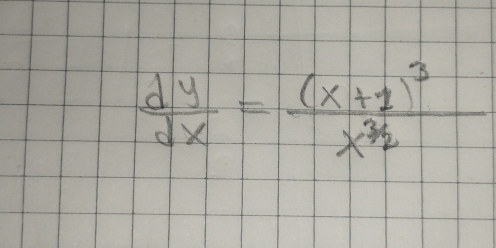  dy/dx =frac (x+1)^3x^(3/2)