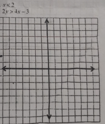 x<2</tex>
2y>4x-3