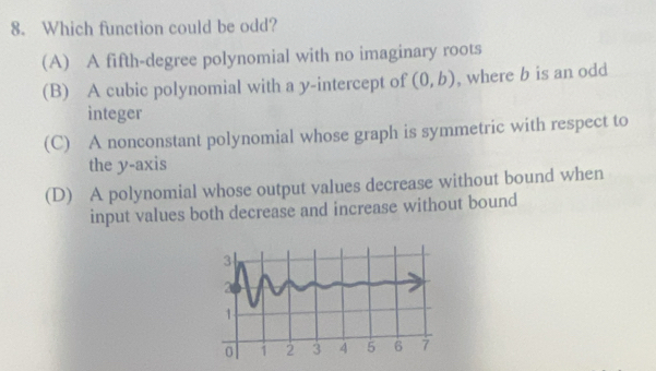 Which function could be odd?
(A) A fifth-degree polynomial with no imaginary roots
(B) A cubic polynomial with a y-intercept of (0,b) , where b is an odd
integer
(C) A nonconstant polynomial whose graph is symmetric with respect to
the y-axis
(D) A polynomial whose output values decrease without bound when
input values both decrease and increase without bound
3
2
1
0 1 2 3 4 5 6 7