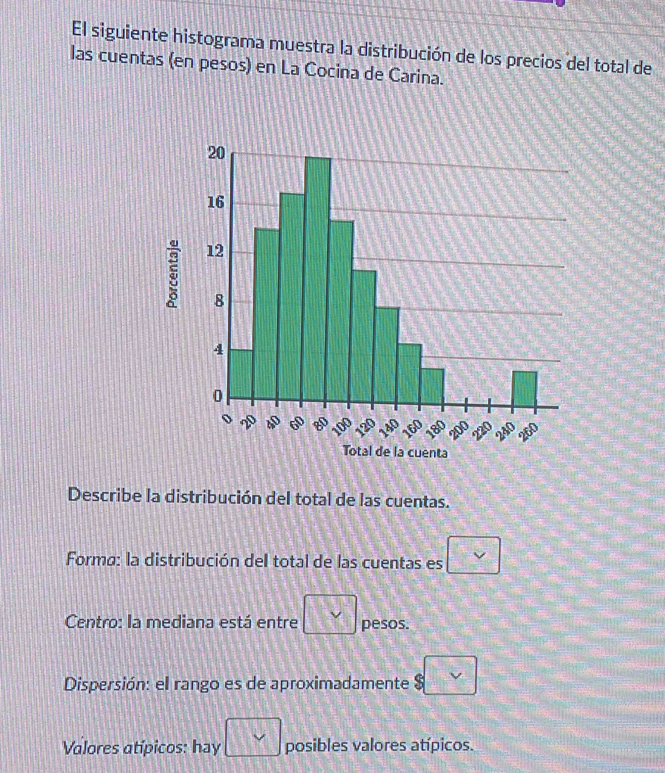 El siguiente histograma muestra la distribución de los precios del total de
las cuentas (en pesos) en La Cocina de Carina.
Describe la distribución del total de las cuentas.
Formo: la distribución del total de las cuentas es
Centro: la mediana está entre pesos.
Dispersión: el rango es de aproximadamente $
Valores atípicos: hay posibles valores atípicos.