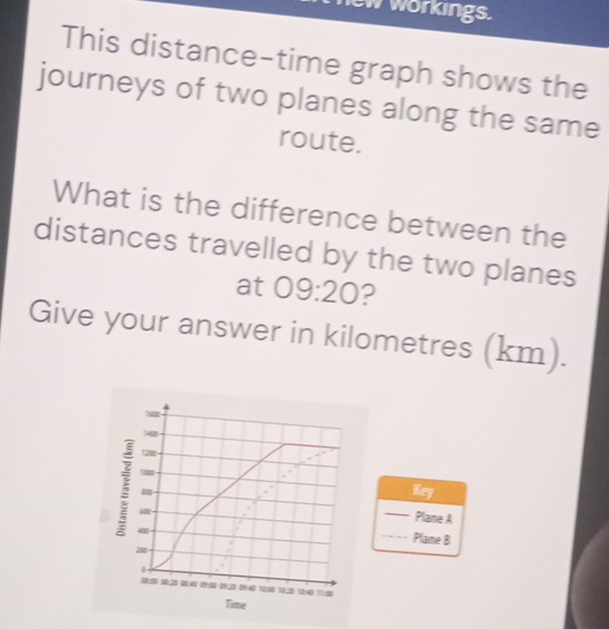 Solved: new workings. This distance-time graph shows the journeys of ...
