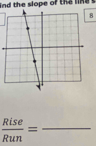 ind the slope of the line s 
8 
_  Rise/Run =