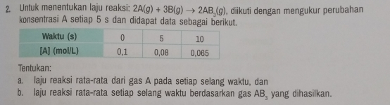 Untuk menentukan laju reaksi: 2A(g)+3B(g)to 2AB_3(g) , diikuti dengan mengukur perubahan 
konsentrasi A setiap 5 s dan didapat data sebagai berikut. 
Tentukan: 
a. laju reaksi rata-rata dari gas A pada setiap selang waktu, dan 
b. laju reaksi rata-rata setiap selang waktu berdasarkan gas AB_3 yang dihasilkan.