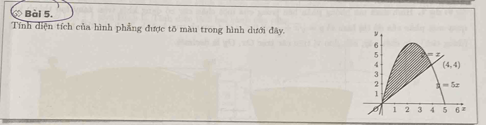 Tính diện tích của hình phẳng được tô màu trong hình dưới đây.