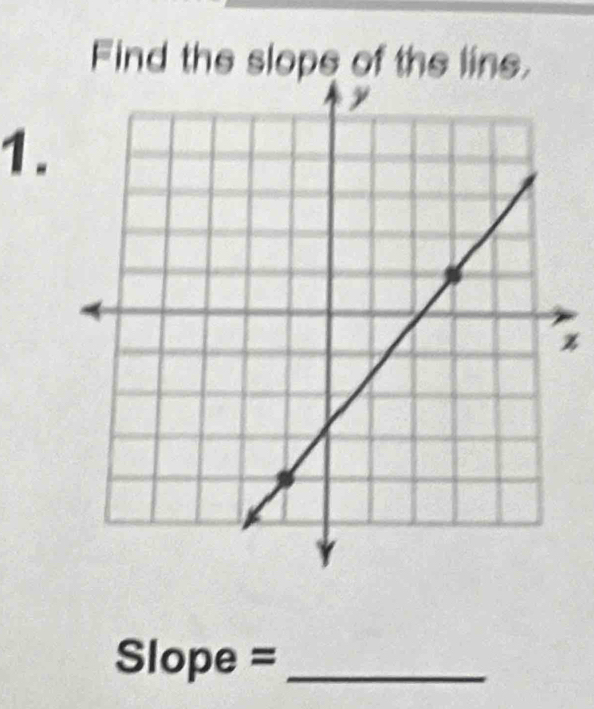 Find the slope of the line. 
1. 
%
Slope = _