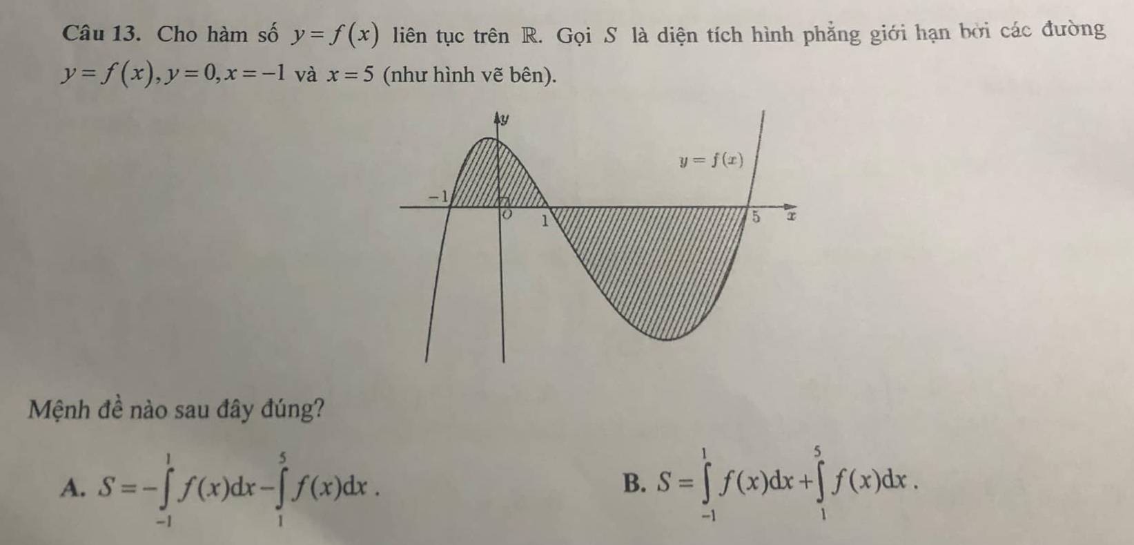 Cho hàm số y=f(x) liên tục trên R. Gọi S là diện tích hình phẳng giới hạn bởi các đường
y=f(x),y=0,x=-1 và x=5 (như hình vẽ bên).
Mệnh đề nào sau đây đúng?
A. S=-∈tlimits _(-1)^1f(x)dx-∈tlimits _1^5f(x)dx. S=∈tlimits _(-1)^1f(x)dx+∈tlimits _1^5f(x)dx.
B.