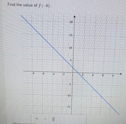 Find the value of f(-6).
+ frac 12