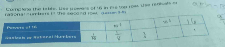 Complete the table. Use powers of 16 in the top row. Use radicals or
rational numbersson 3-5)
Powers of 16
Radicals or Ratio