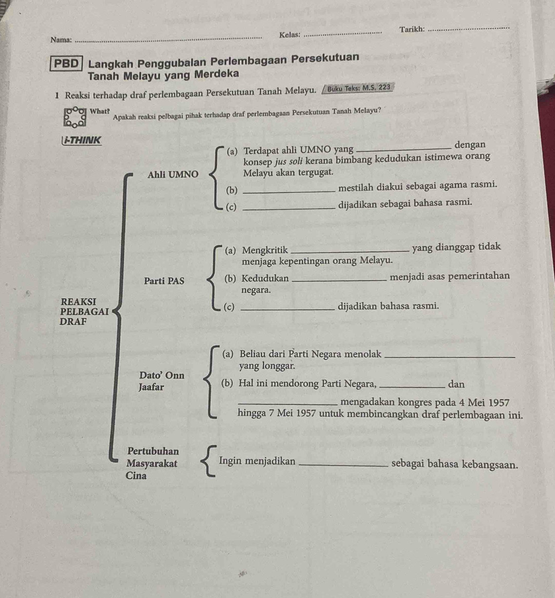 Nama: _Kelas: _Tarikh: 
_ 
PBD Langkah Penggubalan Perlembagaan Persekutuan 
Tanah Melayu yang Merdeka 
1 Reaksi terhadap draf perlembagaan Persekutuan Tanah Melayu. / Buku Teks: M.S. 223
What? 
Apakah reaksi pelbagai pihak terhadap draf perlembagaan Persekutuan Tanah Melayu? 
i-THINK _dengan 
(a) Terdapat ahli UMNO yang 
konsep jus soli kerana bimbang kedudukan istimewa orang 
Ahli UMNO Melayu akan tergugat. 
(b) _mestilah diakui sebagai agama rasmi. 
(c) _dijadikan sebagai bahasa rasmi. 
(a) Mengkritik _yang dianggap tidak 
menjaga kepentingan orang Melayu. 
Parti PAS (b) Kedudukan _menjadi asas pemerintahan 
negara. 
REAKSI 
PELBAGAI (c) _dijadikan bahasa rasmi. 
DRAF 
(a) Beliau dari Parti Negara menolak_ 
yang longgar. 
Dato’ Onn (b) Hal ini mendorong Parti Negara, 
Jaafar _dan 
_mengadakan kongres pada 4 Mei 1957
hingga 7 Mei 1957 untuk membincangkan draf perlembagaan ini. 
Pertubuhan 
Masyarakat Ingin menjadikan _sebagai bahasa kebangsaan. 
Cina