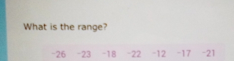 What is the range?
-26 -23 -18 -22 -12 -17 -21