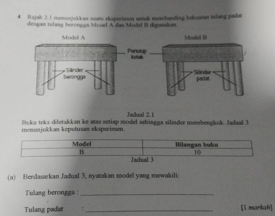 Rajah 2.1 menunjukkan suatu eksperimen untuk membanding kekuatan tulang padat 
dengan tulang berongga.Mooel A dan Model B digunakan. 
Jadual 2.1 
Buku teks diletakkan ke atas setiap model sehingga silinder membengkok. Jadual 3 
menunjukkan keputusan eksperimen. 
Model Bilangan buku 
B
10
Jadual 3 
(a) Berdasarkan Jadual 3, nyatakan model yang mewakili: 
Tulang berongga :_ 
Tulang padat : _[1 markah]