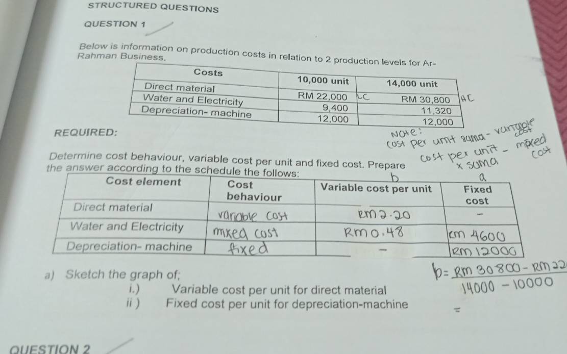 STRUCTURED QUESTIONS 
QUESTION 1 
Below is information on production costs in relat 
Rahman Busines 
REQUIR 
Determine cost behaviour, variable cost per unit and fixed cost. Prepare 
the answer accord 
a) Sketch the graph of; 
i.) Variable cost per unit for direct material 
ii ) Fixed cost per unit for depreciation-machine 
QUESTION 2